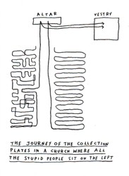Dave Walker Card: Journey of the Collection Plate