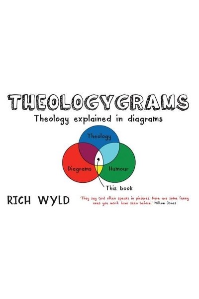 Theologygrams