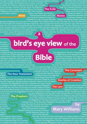 Bird's-eye View of the Bible