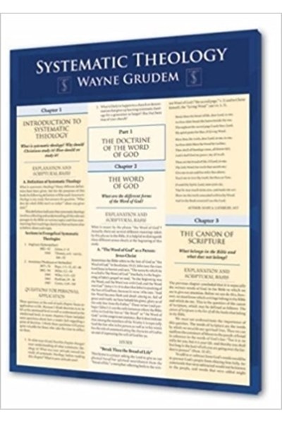 Systematic Theology (with study guide)